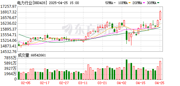 K图 BK0428_0