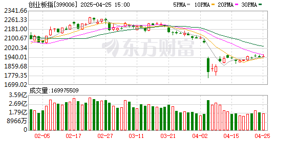 K图 399006_0