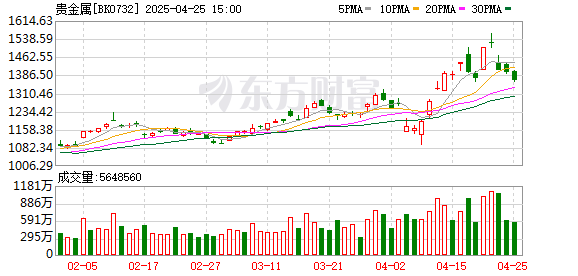K图 BK0732_0