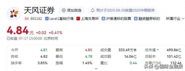 升富策略 迈出关键一步！这家券商聘任新财务总监